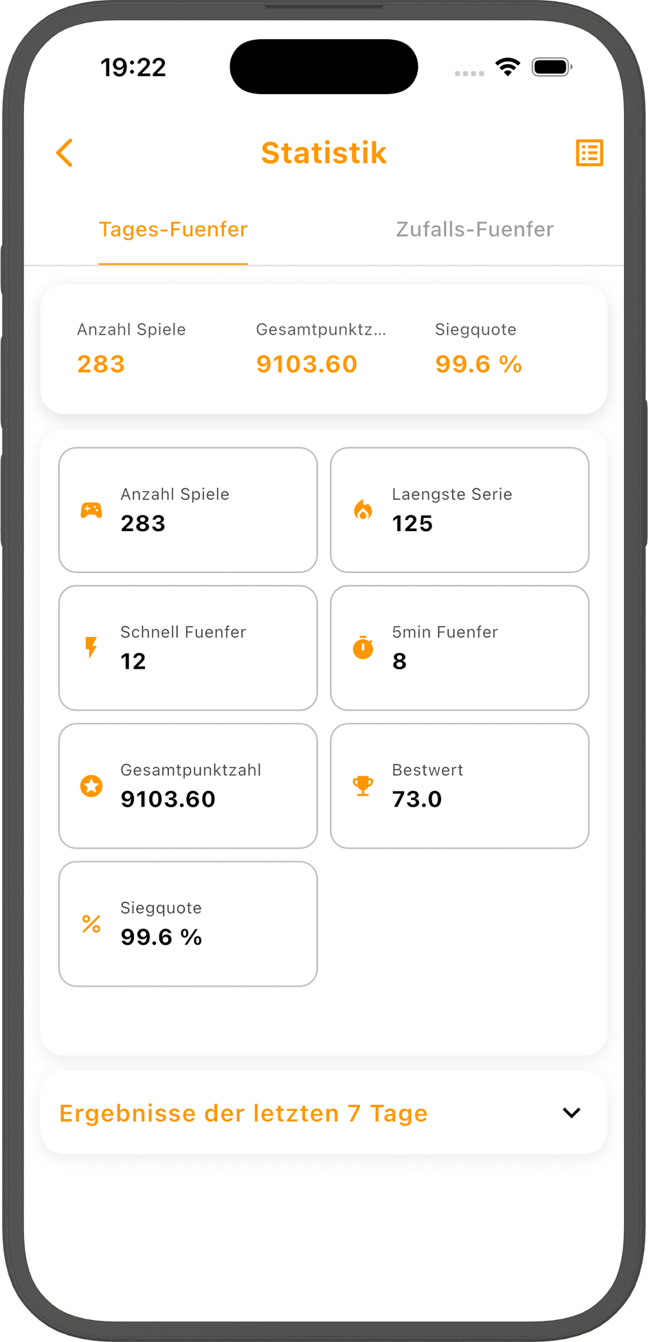 Statistiken