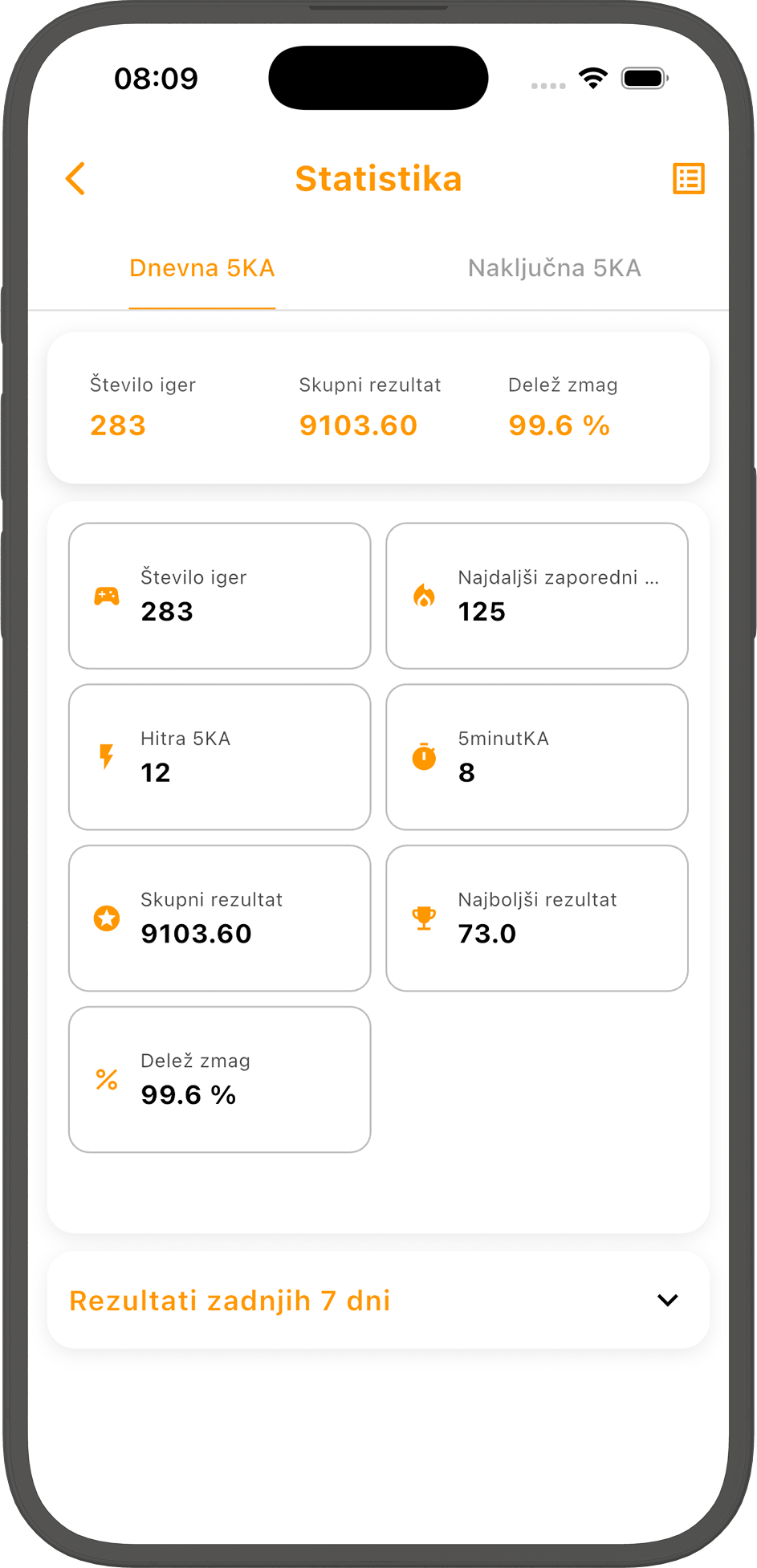 Statistika